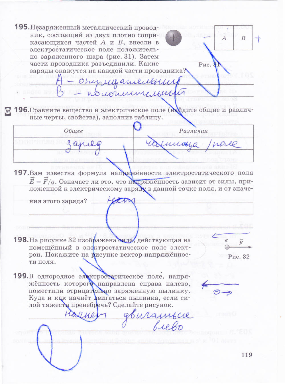 Рабочая тетрадь, 10 класс, Пурышева Н.С., Важеевская Н.Е., 2015, задание: стр. 119