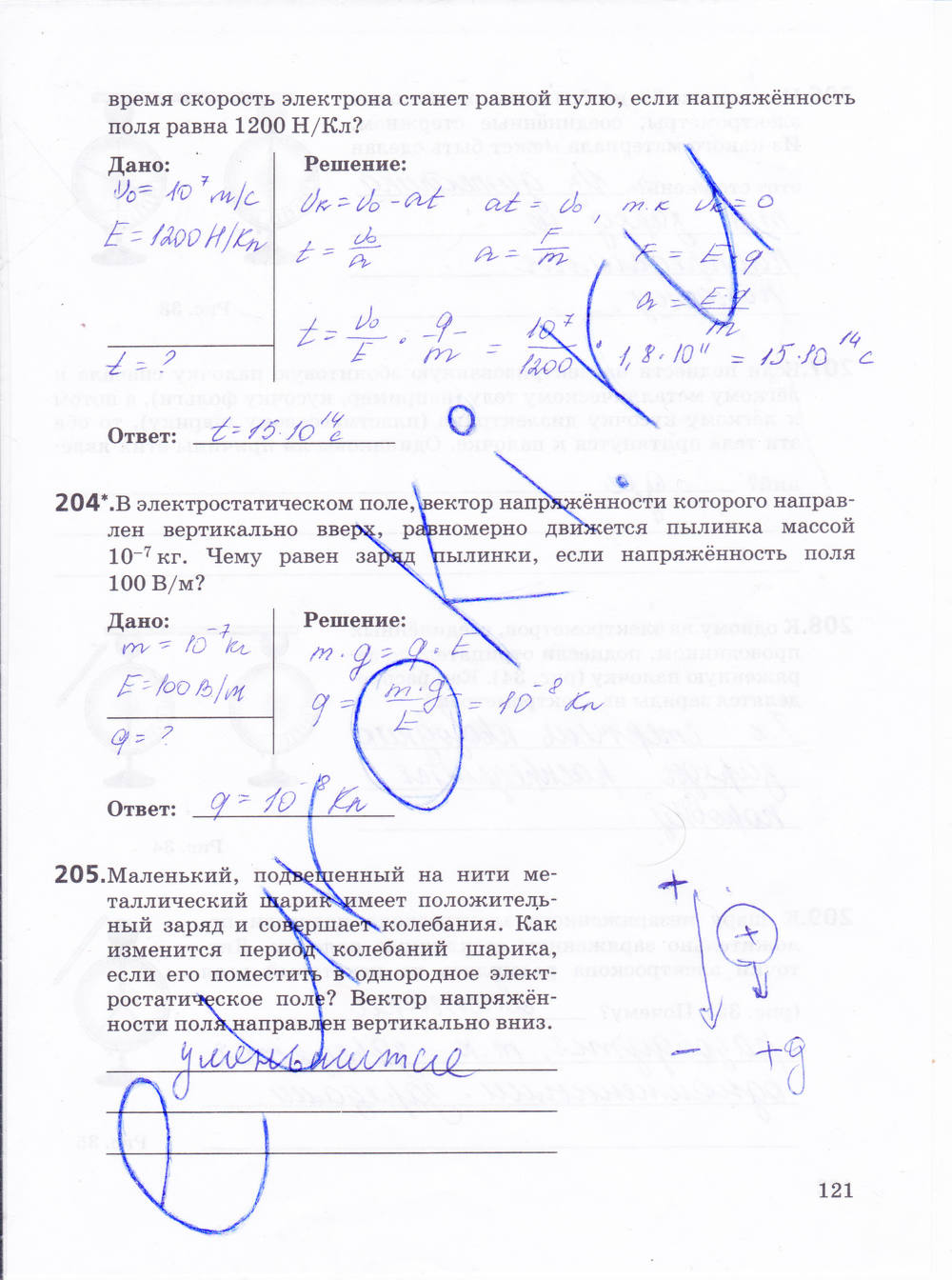 Рабочая тетрадь, 10 класс, Пурышева Н.С., Важеевская Н.Е., 2015, задание: стр. 121