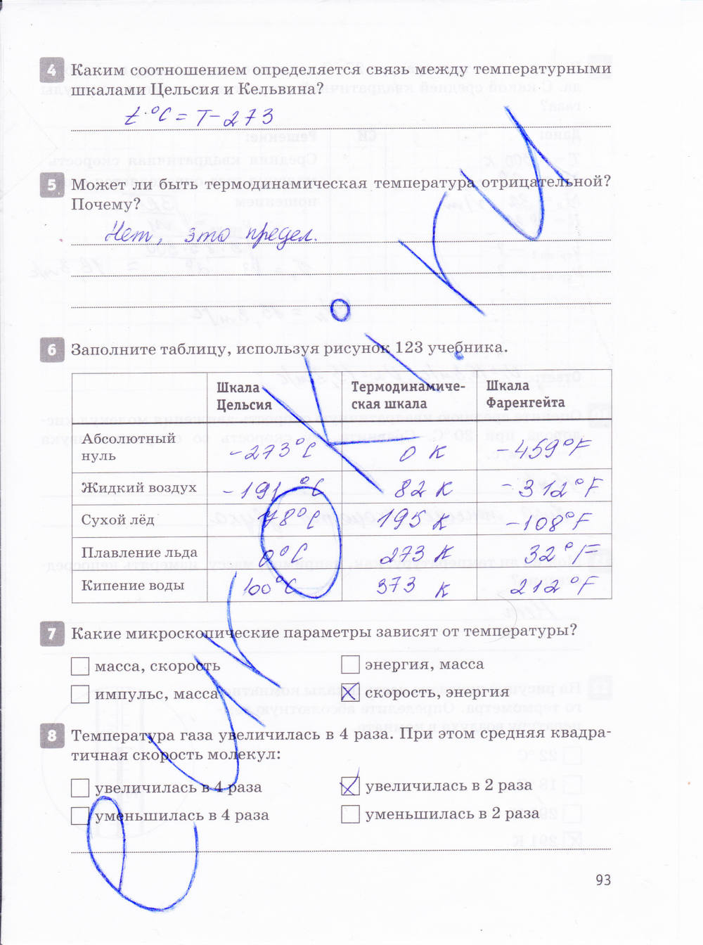 Рабочая тетрадь, 10 класс, Касьянов В.А., Дмитриева В.Ф., 2013, задание: стр. 93