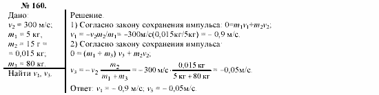 Механика. Теория относительности. Электродинамика, 10 класс, Громов, Шаронова, 2001-2012, задачи и упражнения Задача: 160