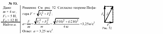 Механика. Теория относительности. Электродинамика, 10 класс, Громов, Шаронова, 2001-2012, задачи и упражнения Задача: 53