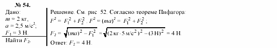 Механика. Теория относительности. Электродинамика, 10 класс, Громов, Шаронова, 2001-2012, задачи и упражнения Задача: 54