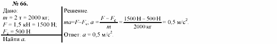 Механика. Теория относительности. Электродинамика, 10 класс, Громов, Шаронова, 2001-2012, задачи и упражнения Задача: 66