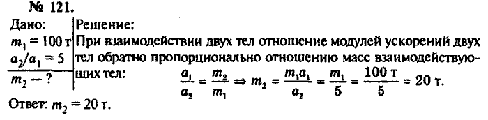 Физика, 10 класс, Рымкевич, 2001-2012, задача: 121