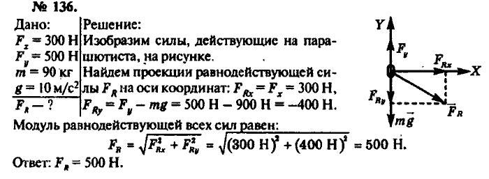Физика, 10 класс, Рымкевич, 2001-2012, задача: 136