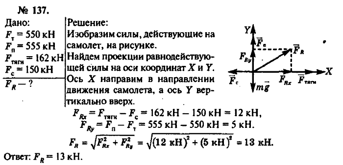 А п рымкевич задачник 10 11 физика