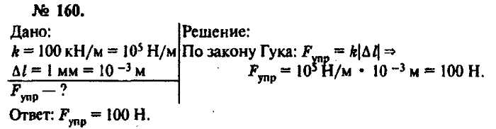 Физика, 10 класс, Рымкевич, 2001-2012, задача: 160