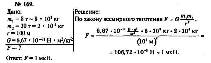 Физика, 10 класс, Рымкевич, 2001-2012, задача: 169