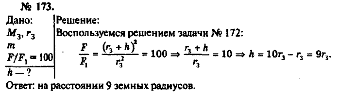 Физика, 10 класс, Рымкевич, 2001-2012, задача: 173