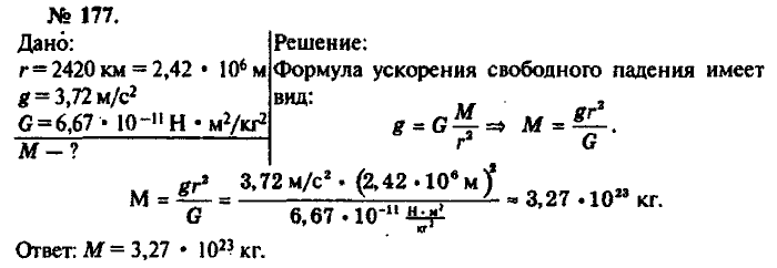 Физика, 10 класс, Рымкевич, 2001-2012, задача: 177