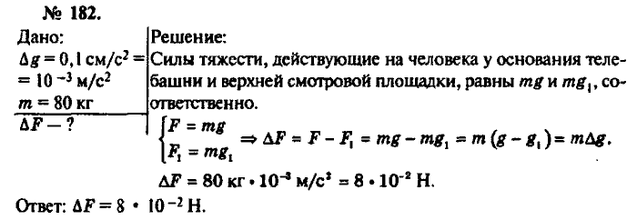 Физика, 10 класс, Рымкевич, 2001-2012, задача: 182