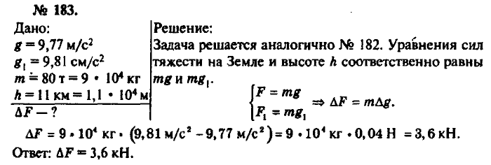Физика, 10 класс, Рымкевич, 2001-2012, задача: 183