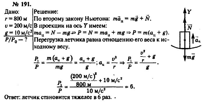 Физика, 10 класс, Рымкевич, 2001-2012, задача: 191