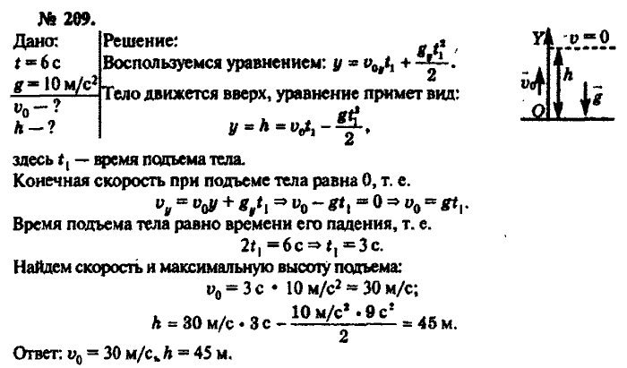 Физика, 10 класс, Рымкевич, 2001-2012, задача: 209