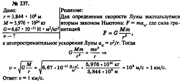 Физика, 10 класс, Рымкевич, 2001-2012, задача: 237