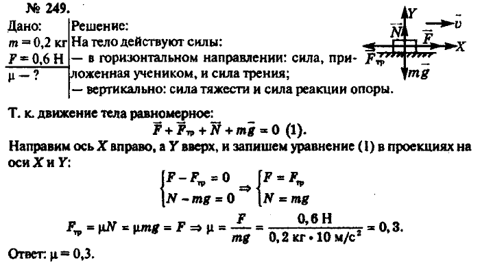 Физика, 10 класс, Рымкевич, 2001-2012, задача: 249
