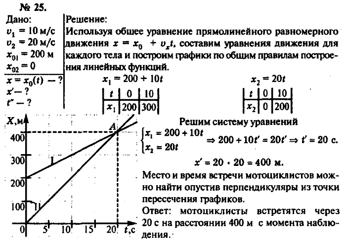 Два велосипедиста равномерно движутся 40 30. Движение двух велосипедистов заданы уравнениями. По прямому шоссе в одном направлении движутся два мотоциклиста 10 и 20. Уравнение движения тела 200-10t. Два мотоцикла движутся равномерно.