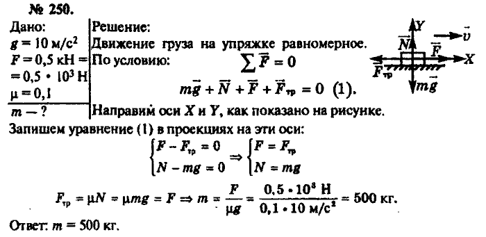 Физика, 10 класс, Рымкевич, 2001-2012, задача: 250