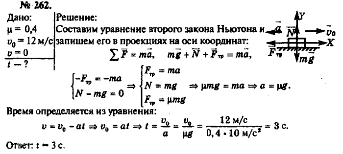 Физика, 10 класс, Рымкевич, 2001-2012, задача: 262