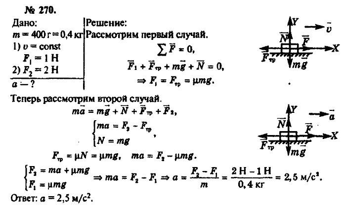 Физика, 10 класс, Рымкевич, 2001-2012, задача: 270