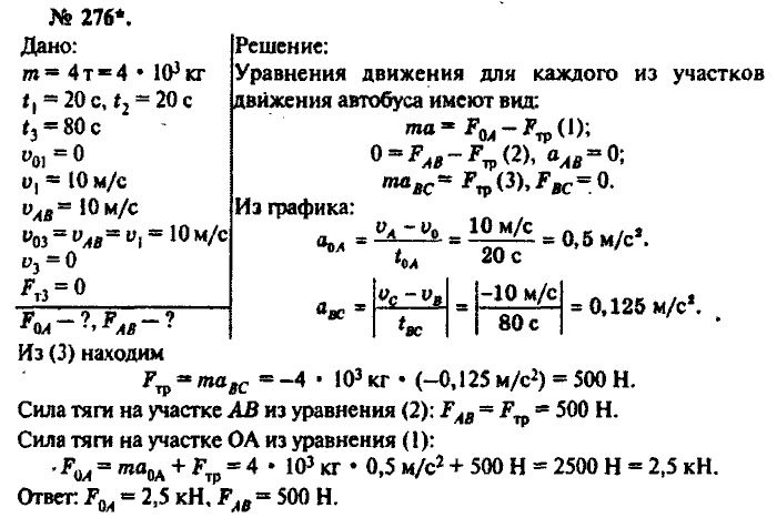 Физика, 10 класс, Рымкевич, 2001-2012, задача: 276