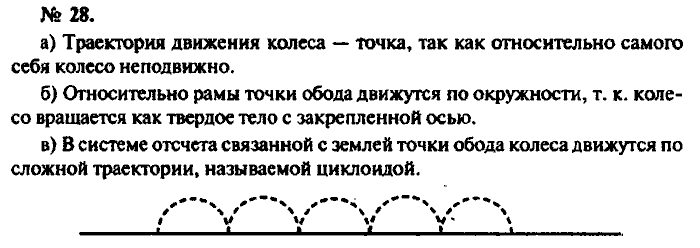 Физика, 10 класс, Рымкевич, 2001-2012, задача: 28