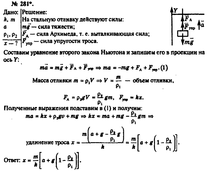Физика, 10 класс, Рымкевич, 2001-2012, задача: 281