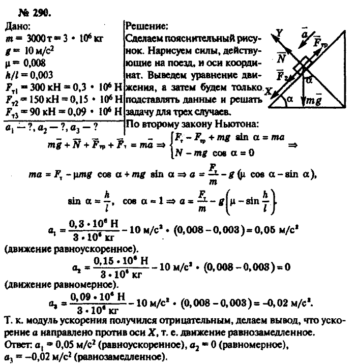 Физика, 10 класс, Рымкевич, 2001-2012, задача: 290