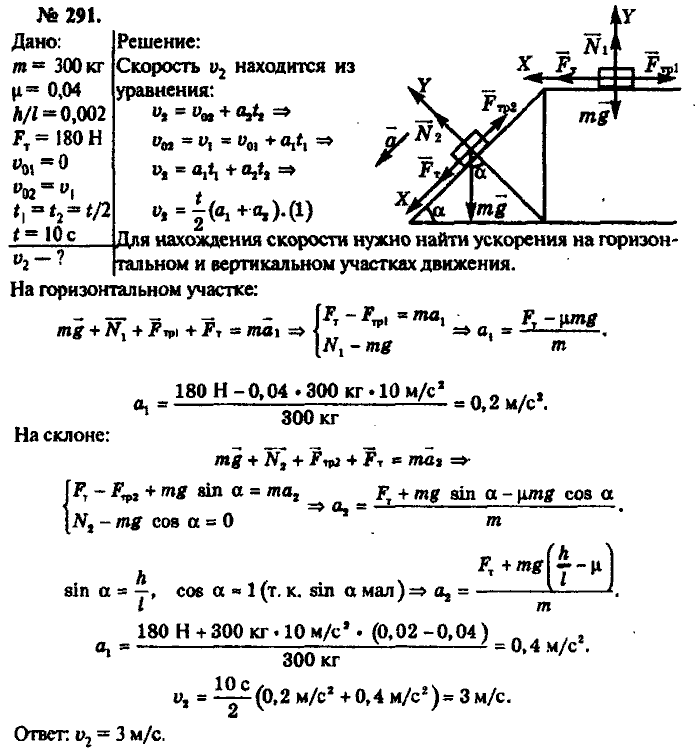 Физика, 10 класс, Рымкевич, 2001-2012, задача: 291