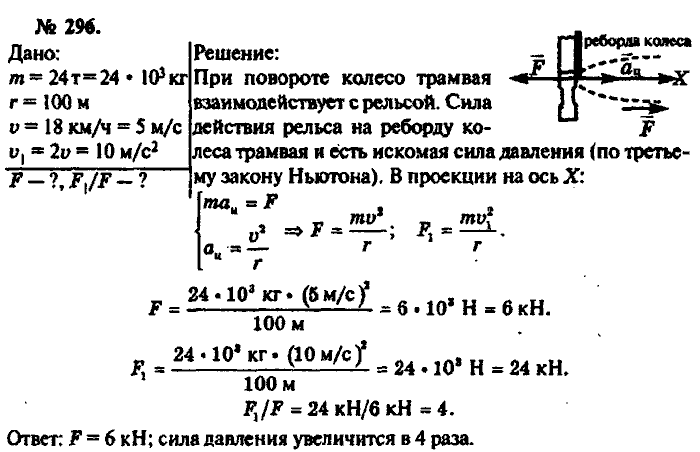 Физика, 10 класс, Рымкевич, 2001-2012, задача: 296