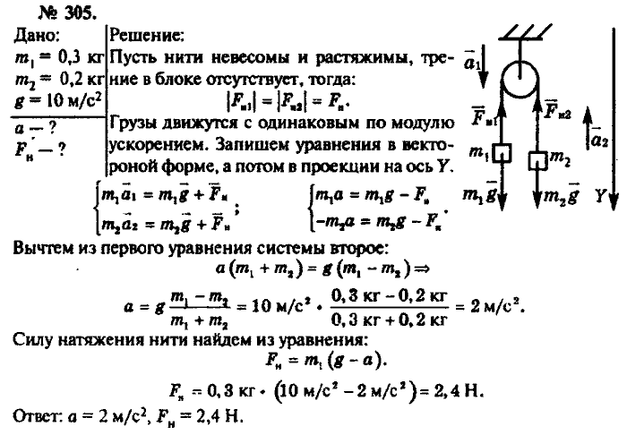 Физика, 10 класс, Рымкевич, 2001-2012, задача: 305