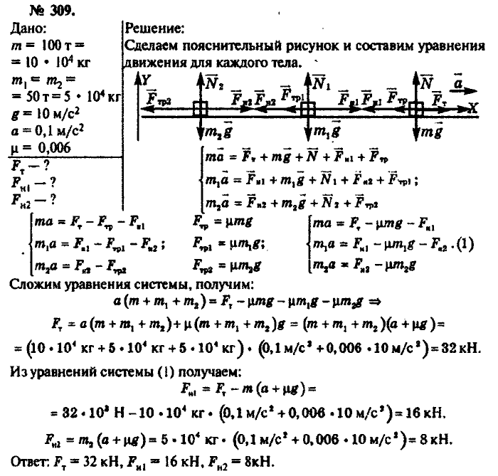Физика, 10 класс, Рымкевич, 2001-2012, задача: 309