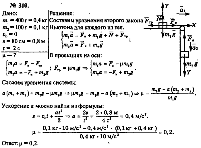 Физика, 10 класс, Рымкевич, 2001-2012, задача: 310