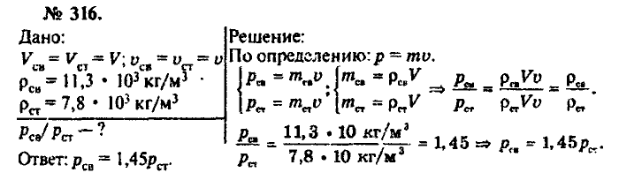 Физика, 10 класс, Рымкевич, 2001-2012, задача: 316