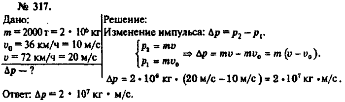 Физика, 10 класс, Рымкевич, 2001-2012, задача: 317