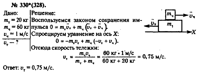 Физика, 10 класс, Рымкевич, 2001-2012, задача: 330(328)