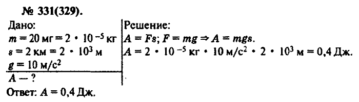 Физика, 10 класс, Рымкевич, 2001-2012, задача: 331(329)