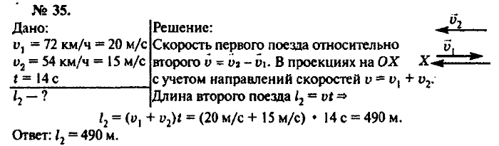Физика, 10 класс, Рымкевич, 2001-2012, задача: 35