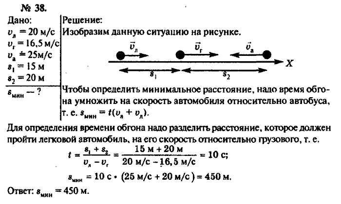 Физика, 10 класс, Рымкевич, 2001-2012, задача: 38