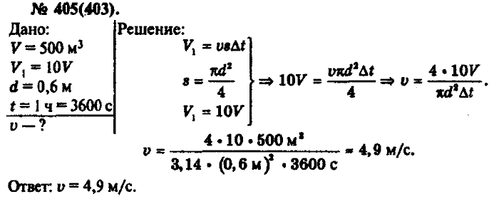 Физика, 10 класс, Рымкевич, 2001-2012, задача: 405(403)