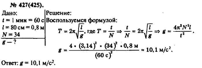 Физика, 10 класс, Рымкевич, 2001-2012, задача: 427(425)