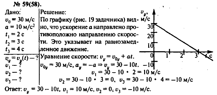 Физика, 10 класс, Рымкевич, 2001-2012, задача: 59(58)