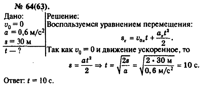 Физика, 10 класс, Рымкевич, 2001-2012, задача: 64(63)