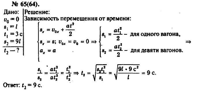 Физика, 10 класс, Рымкевич, 2001-2012, задача: 65(64)