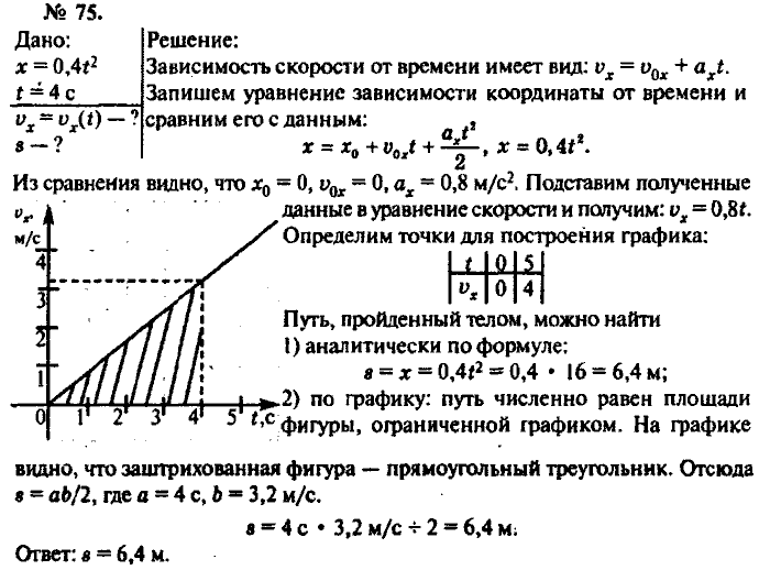 Физика, 10 класс, Рымкевич, 2001-2012, задача: 75