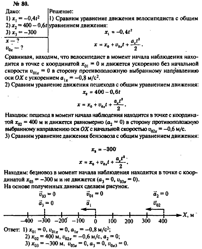 Физика, 10 класс, Рымкевич, 2001-2012, задача: 80