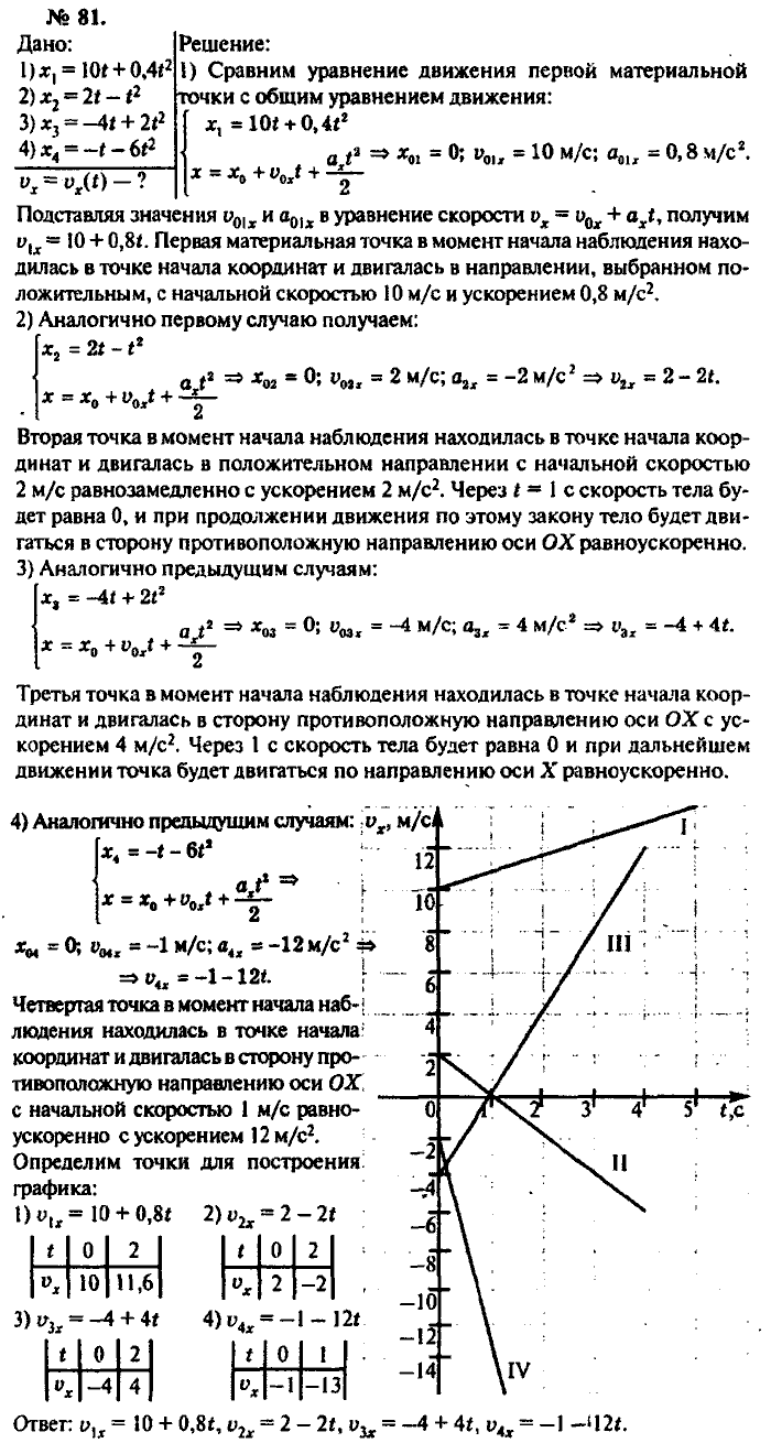 Физика, 10 класс, Рымкевич, 2001-2012, задача: 81