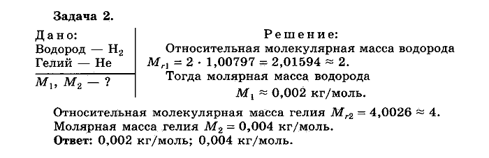 Физика, 10 класс, Мякишев, Буховцев, Чаругин, 2014, Упражнение 11 Задача: 2