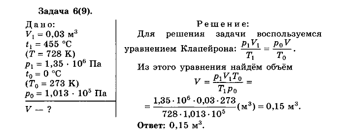 Физика, 10 класс, Мякишев, Буховцев, Чаругин, 2014, Упражнение 13 Задача: 6(9)