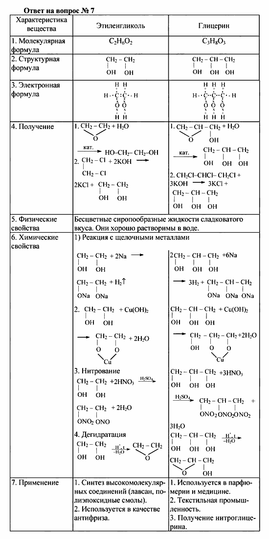 Химия, 10 класс, Рудзитис, Фельдман, 2000-2012, задачи к §2 Задача: Ответ на вопрос № 7